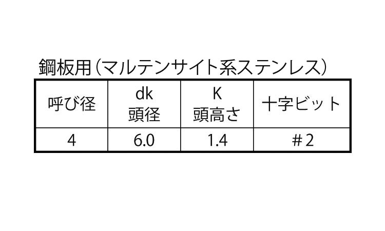EXCEL　皿D＝6規格