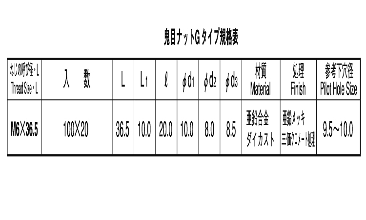 鬼目ナット(Gタイプ)　ムラコシ製規格