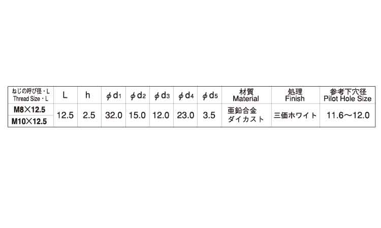 鬼目ナット(Jタイプ)　ムラコシ製規格