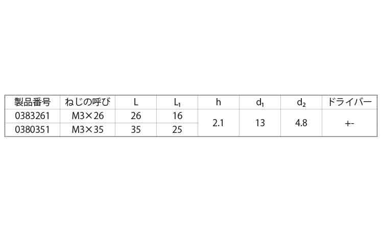ＪＢ－Ｆ(＋－)Ｄ＝１３ムラコシ規格