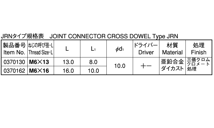 ＪＲＮ(＋－)丸ナット　ムラコシ規格