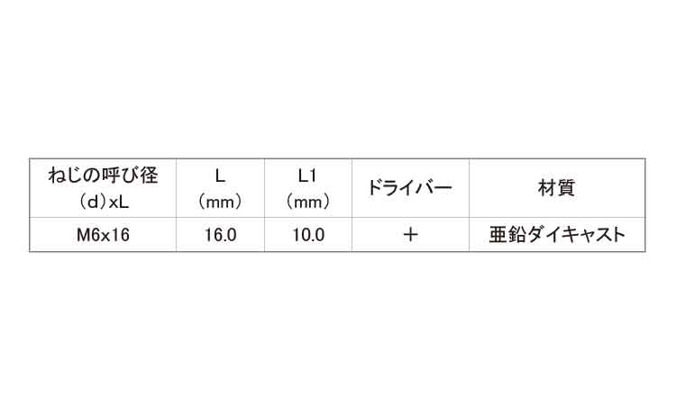 ＪＲＮ(＋)丸ナット　ムラコシ製規格