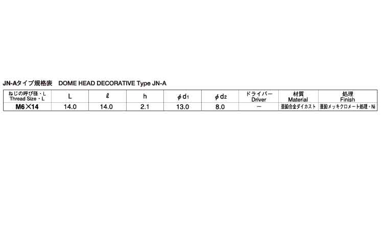 ＪＮ－Ａ　(－)　ムラコシ製規格