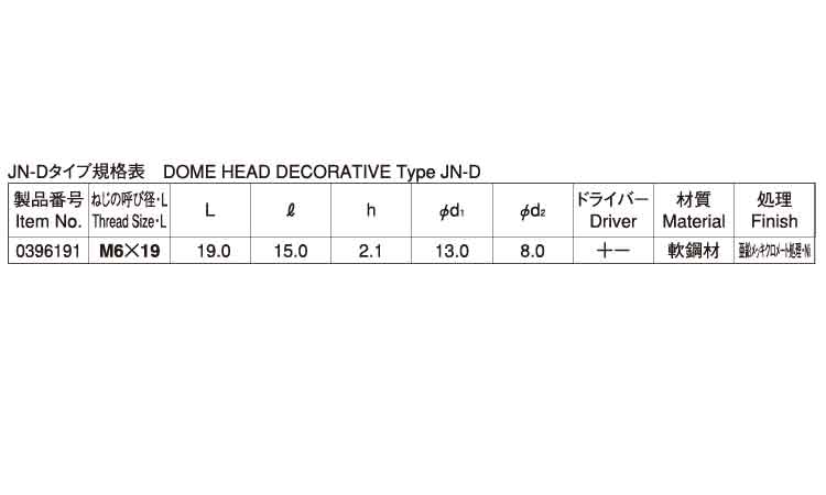 ＪＮ－Ｄ　(＋－)　ムラコシ製規格
