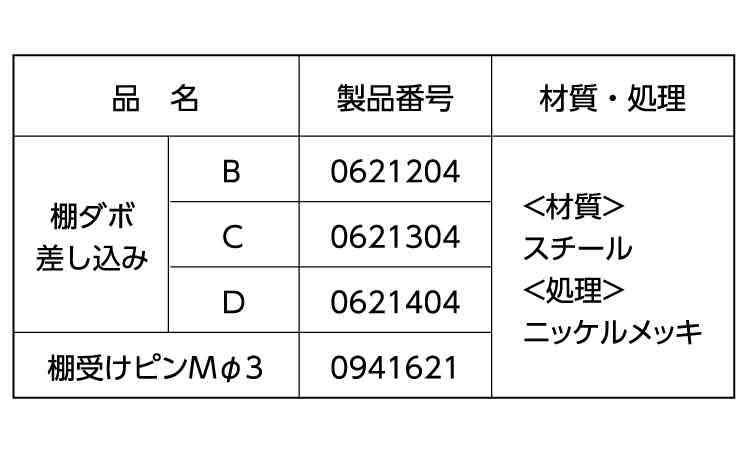 棚ダボ(差し込みタイプ)　ムラコシ規格