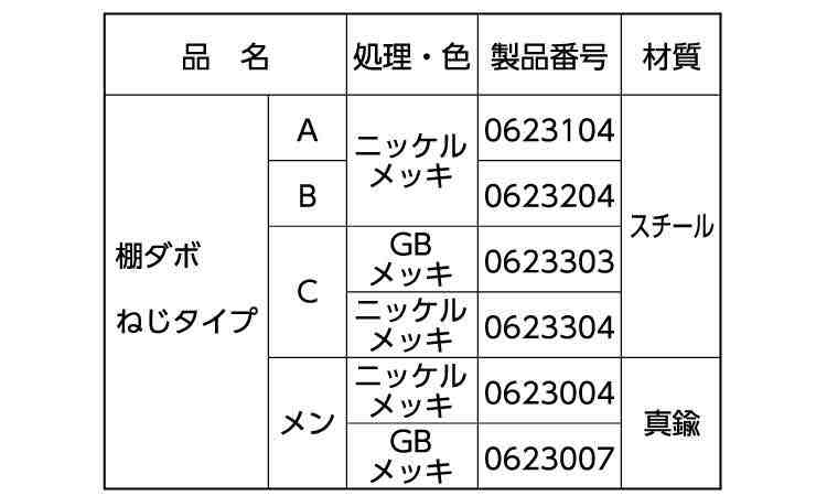 棚ダボ(ねじタイプ)　ムラコシ製規格