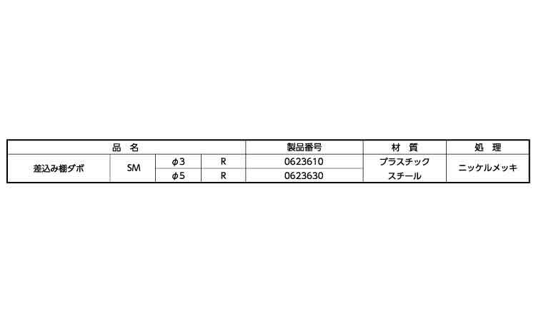 差込み棚ダボＳＭ(Ｒ)　ムラコシ製規格
