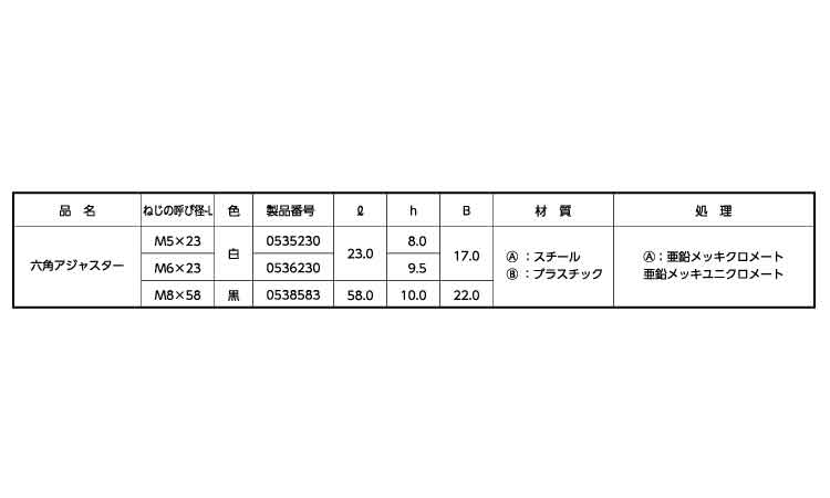六角アジャスター　ムラコシ製規格