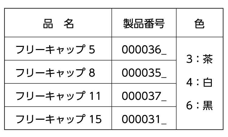 フリーキャップ(白)　ムラコシ製規格
