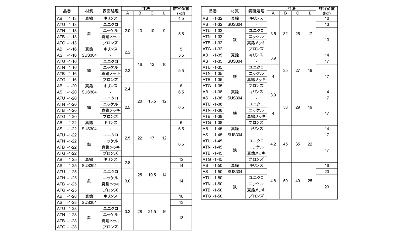 洋灯吊規格