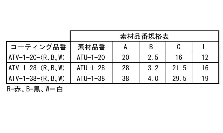 洋灯吊(コーティング)規格