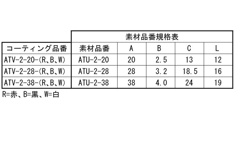 洋折(コーティング)規格
