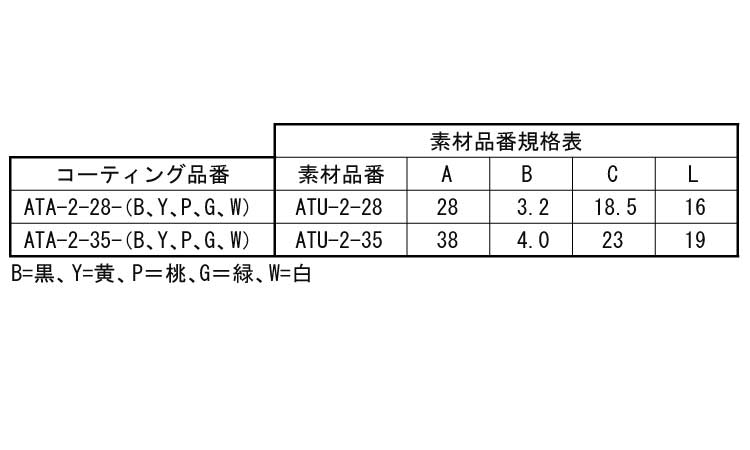 洋折(アクリル焼き付け)規格
