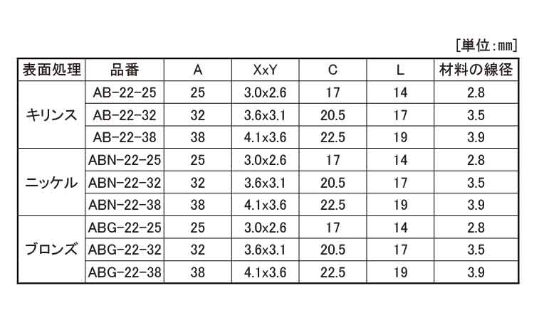 Lフック規格