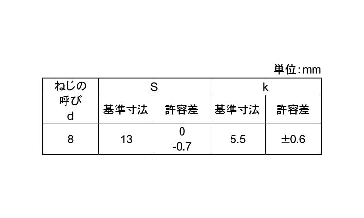 六角コーチ(平径小規格