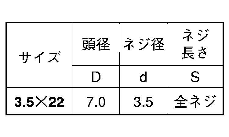(+)軽天ビス ラッパ(D=7)規格