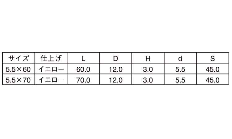 ヤマヒロ　フラワーヘッド規格
