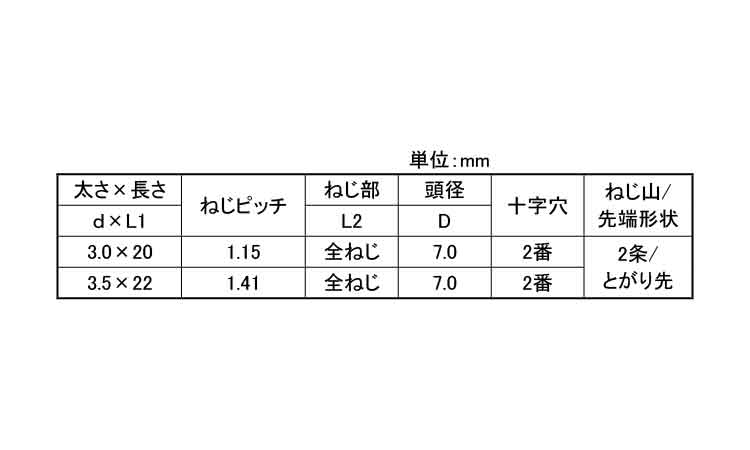 LIVE 逆ねじ付き軽天ラッパ規格