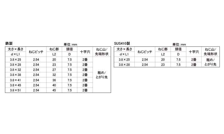 LIVE　フレキコース(全ねじ)規格
