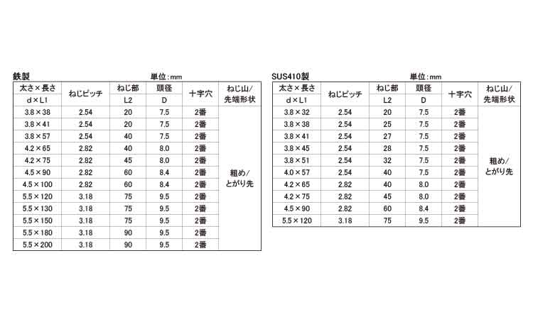 LIVE　フレキコース(半ねじ)規格