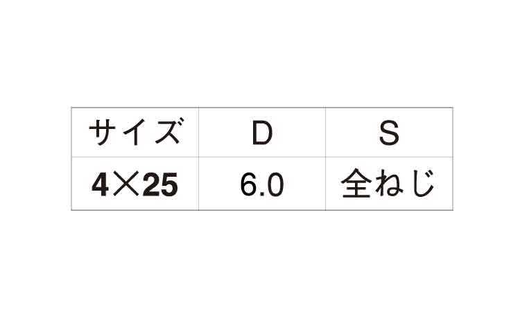 ファスコン(+)皿D6規格