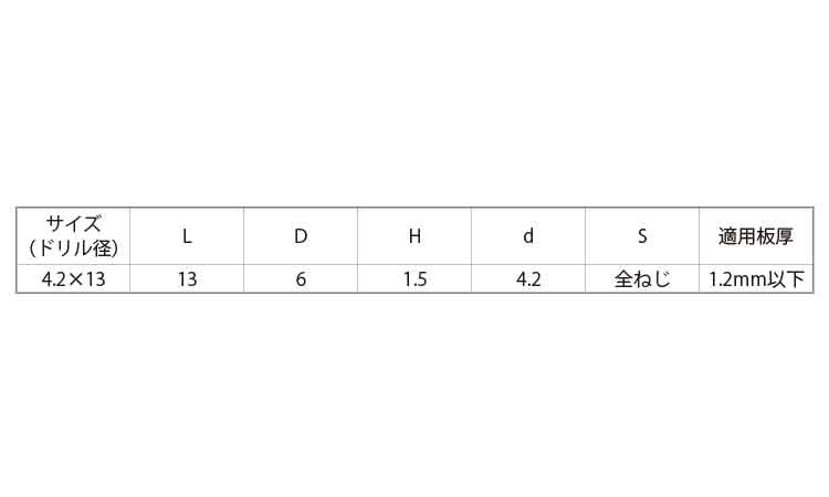 (+)リブシャープTHビス規格