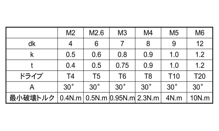 6－ロブ・310スリム規格