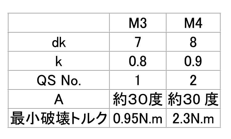 (＋)クオ・310スリム規格