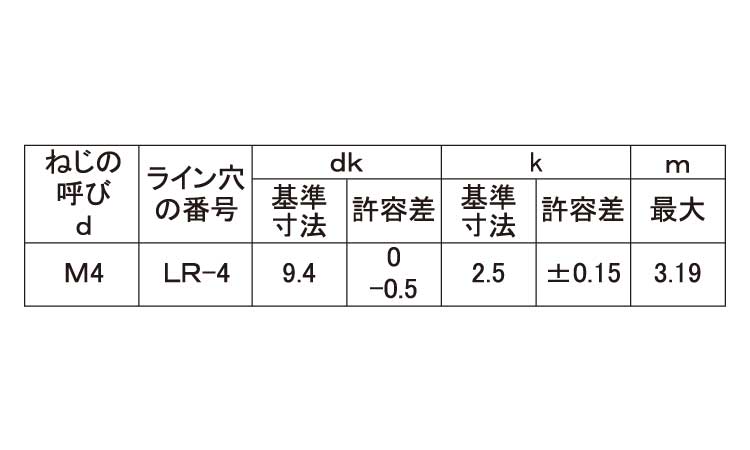 LRトラス小ねじ(タンパー)規格