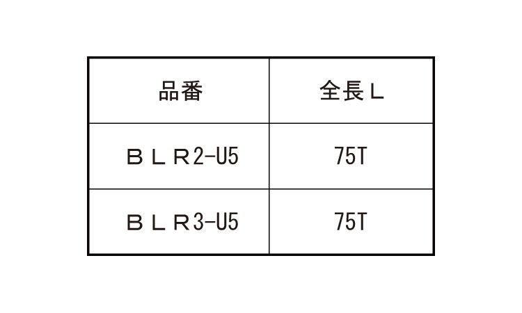 BLRビットU5タンパー規格