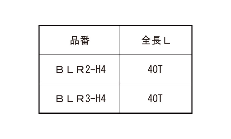 BLRビットH4タンパー規格