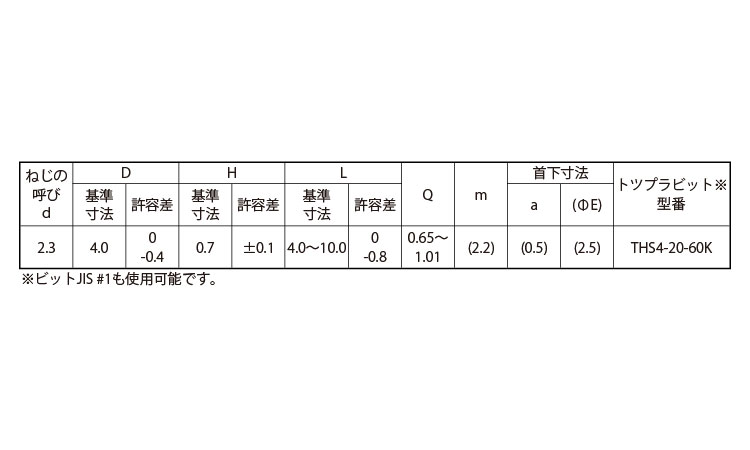 トツプラ Pタイプ平(D=4)規格