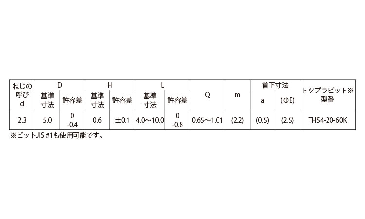 トツプラ　Pタイプ平(D＝5)規格