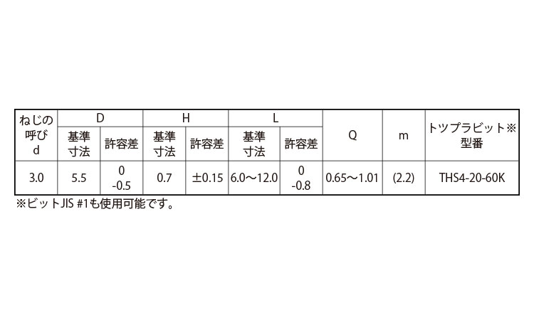 トツプラ　Pタイプ平(D＝5．5)規格