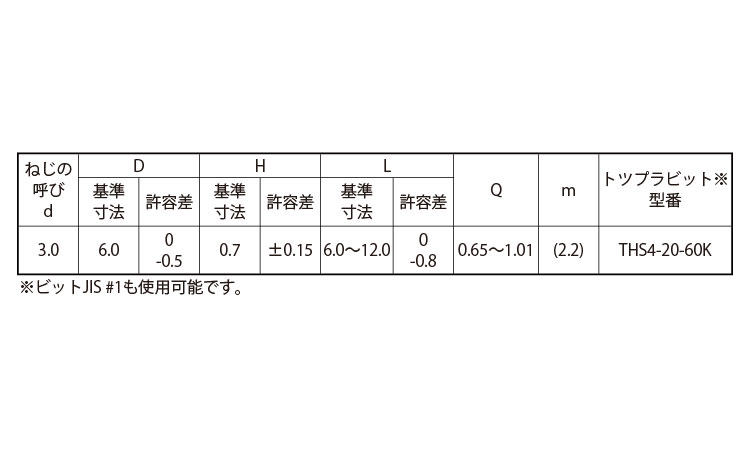 トツプラ Pタイプ平(D=6)規格