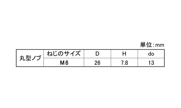 サムスクリュー(丸赤)全M6Φ26規格