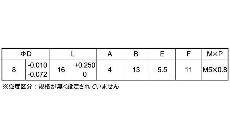 ショルダーボルト(ＭＣＭ)規格