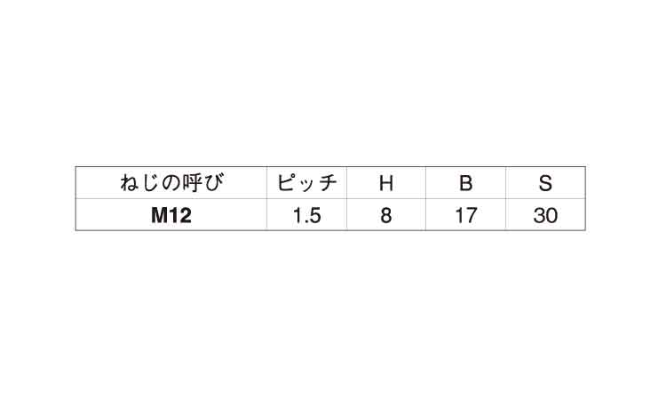 小形六角ボルト(半ねじ・その他細目)規格