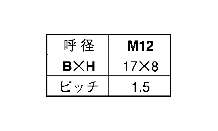7マークBT(小形(全ねじ・その他細目)規格