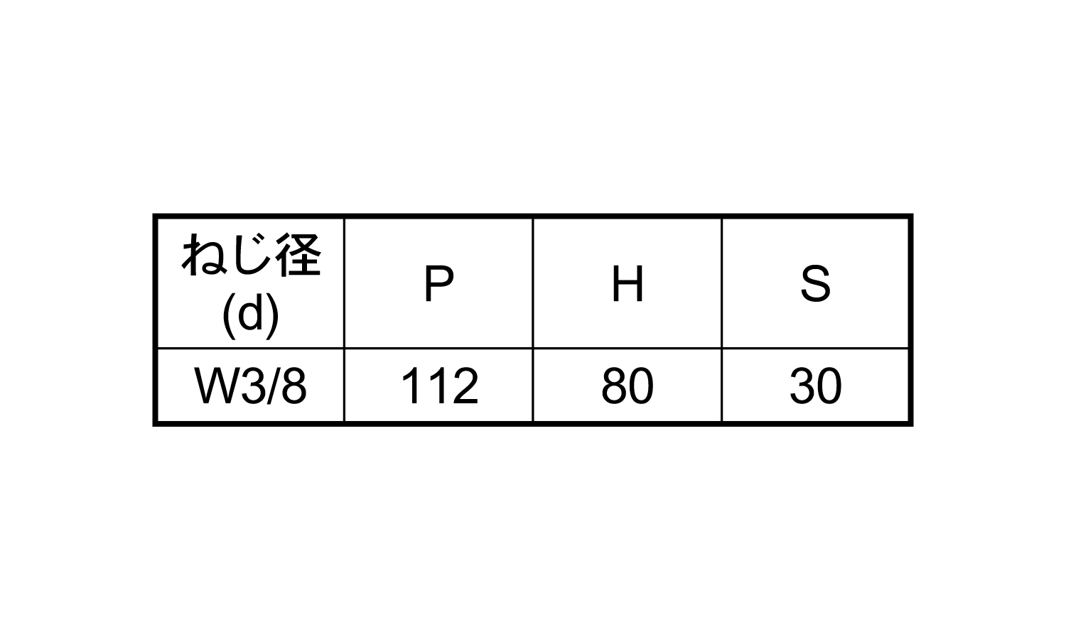 コの字BT100×50ウィット規格