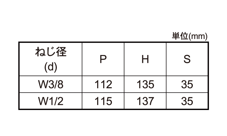 コの字BT100×100ウィット規格