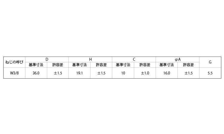 冷間蝶ボルト(ウィット)ＯＰＧ規格
