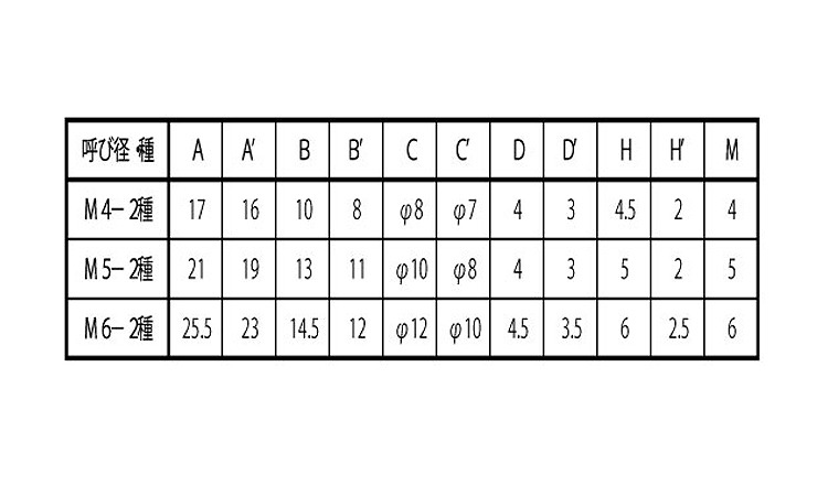 プラカラー蝶BT(2種)規格