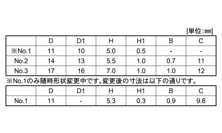 白ユリヤ(NO.1)規格