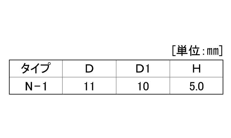 白ユリヤ N-1規格