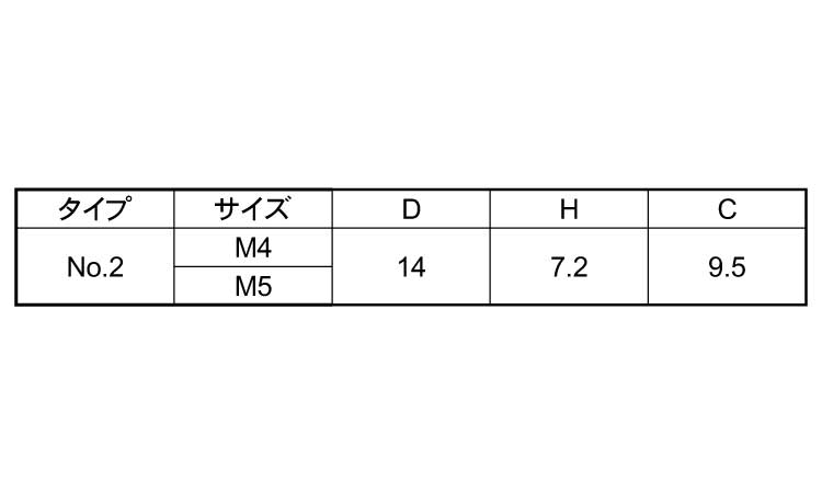 ポリカ化粧ネジ　白(NO．2)規格