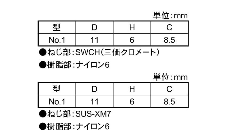 ナイロン化粧ネジ(白)NO.1規格