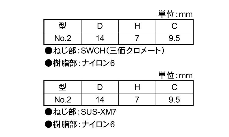 ナイロン化粧ネジ(白)NO.2規格