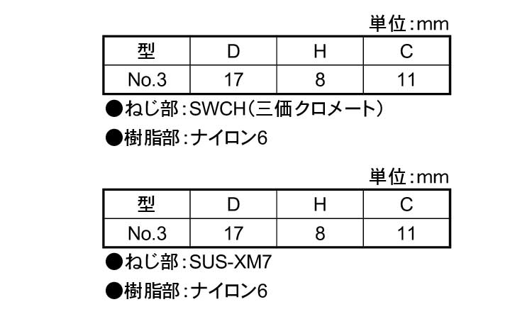 ナイロン化粧ネジ(白)NO.3規格