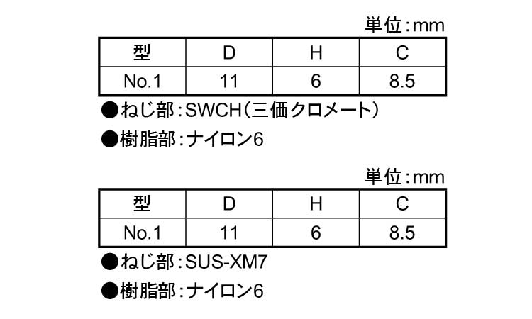 ナイロン化粧ネジ(黒)NO.1規格